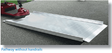 GATEWAY 3G 8-FT RAMP